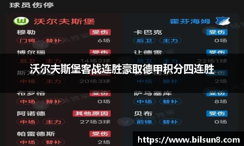 沃尔夫斯堡客战连胜豪取德甲积分四连胜