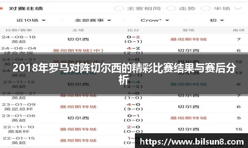2018年罗马对阵切尔西的精彩比赛结果与赛后分析
