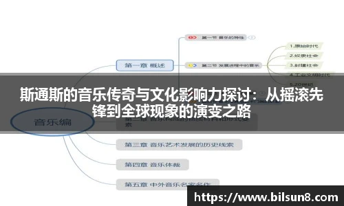 斯通斯的音乐传奇与文化影响力探讨：从摇滚先锋到全球现象的演变之路
